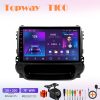 Topway T100 (TS7/T7S) Chevrolet Malibu 12-15