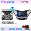 Teyes СС3L Chevrolet Malibu 15-22 F2