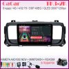 CaCar 2К 4/32Gb Citroen Jumpy 3 SpaceTourer