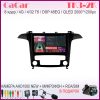 CaCar 2К 4/32Gb Ford S-MAX