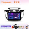Topway T100 (TS7/T7S) Hyundai Creta