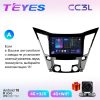 Teyes СС3L Hyundai Sonata YF 09-14 версия A