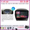 CaCar 2К 4/32Gb Hyundai Tucson 2 09-15 версия C