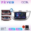 Teyes СС3L Hyundai Tucson 3 15-18 версия A