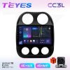 Teyes СС3L Jeep Джип Compass 1