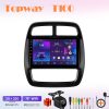 Topway T100 (TS7/T7S) Renault Kwid