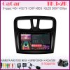 CaCar 2К 4/32Gb Renault Sandero 2 12-19