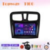 Topway T100 (TS7/T7S) Renault Sandero 2 12-19